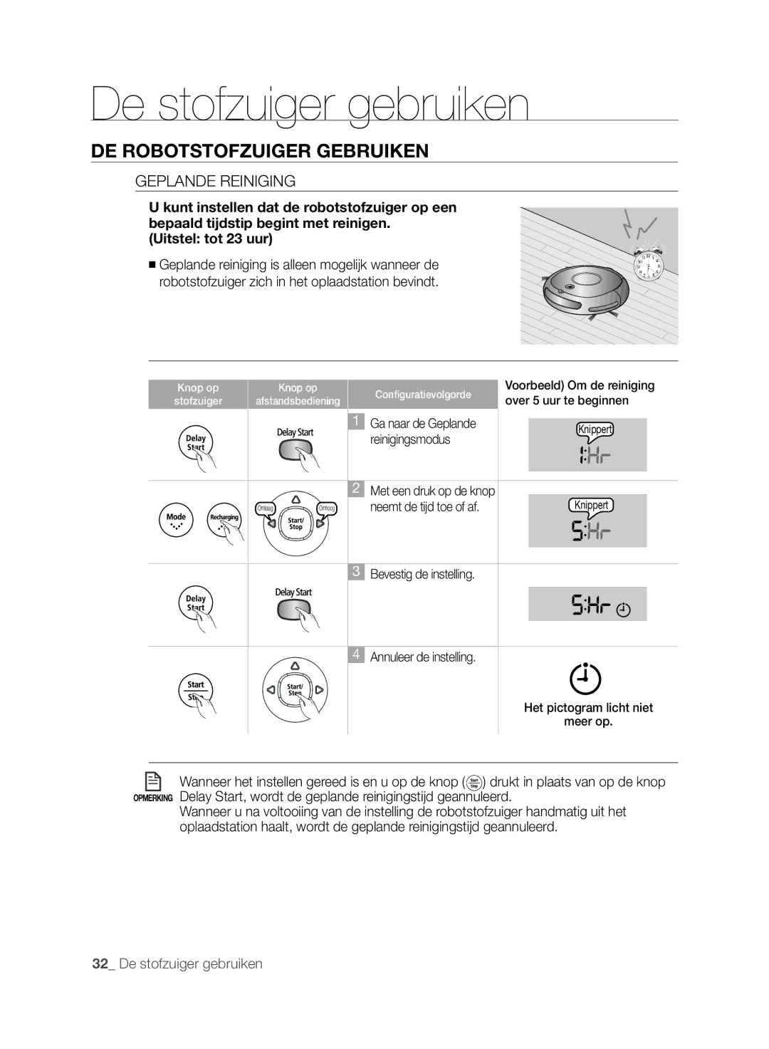 Samsung VCR8875T3A/XEF manual Geplande Reiniging, Over 5 uur te beginnen 