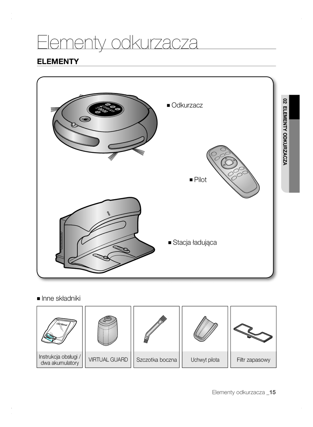 Samsung VCR8875T3A/XEF, VCR8875T3A/XEO manual Elementy odkurzacza, Szczotka boczna Uchwyt pilota 