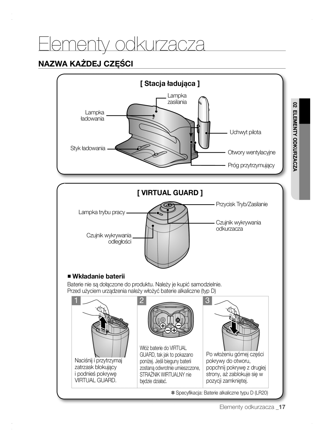 Samsung VCR8875T3A/XEF, VCR8875T3A/XEO manual Stacja ładująca, Uchwyt pilota Styk ładowania, Podnieś pokrywę 