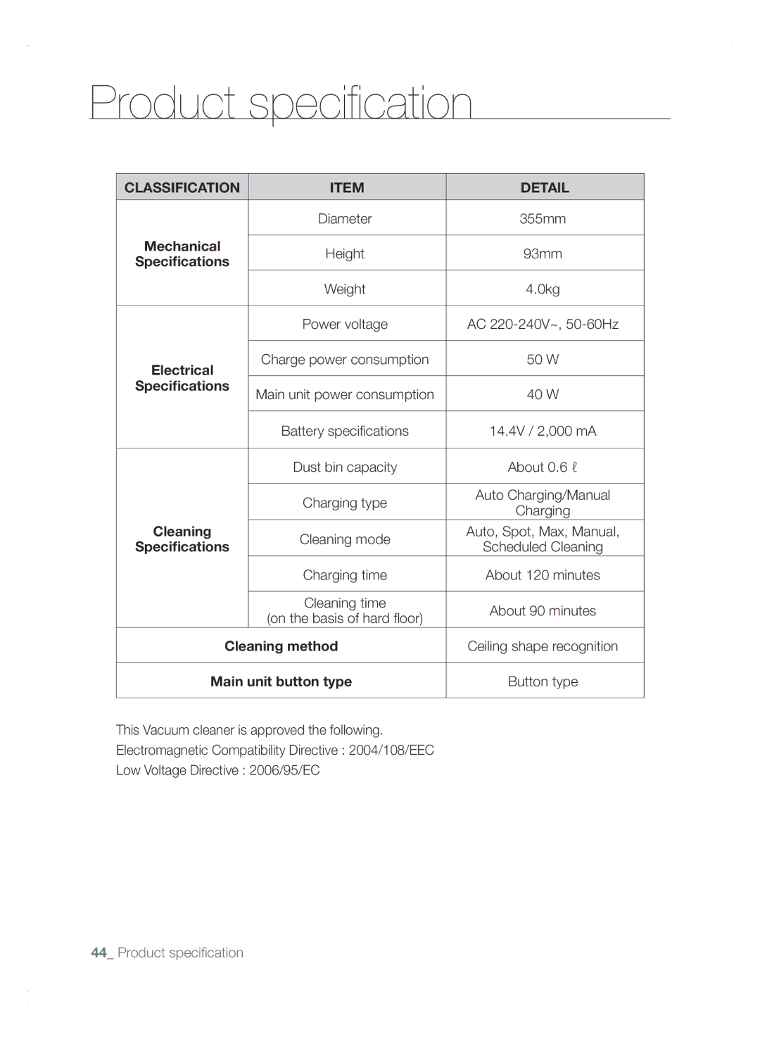 Samsung VCR8875T3A/XEO, VCR8875T3A/XEF manual Classification Detail, Mechanical, Specifications, Electrical, Cleaning method 