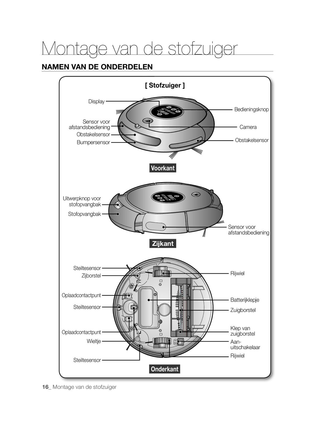 Samsung VCR8877T3A/XEG manual Namen VAN DE Onderdelen 