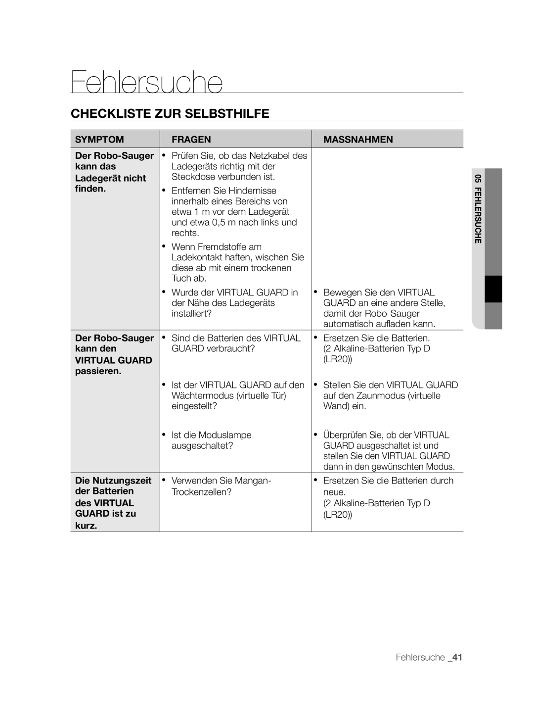 Samsung VCR8877T3A/XEG manual Symptom Fragen Massnahmen, Virtual Guard 