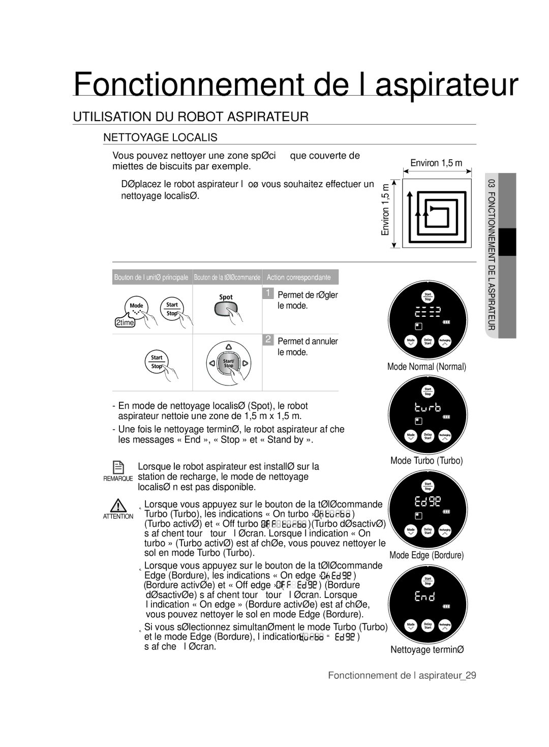 Samsung VCR8877T3A/XEG manual Nettoyage Localisé, Environ 1,5 m 