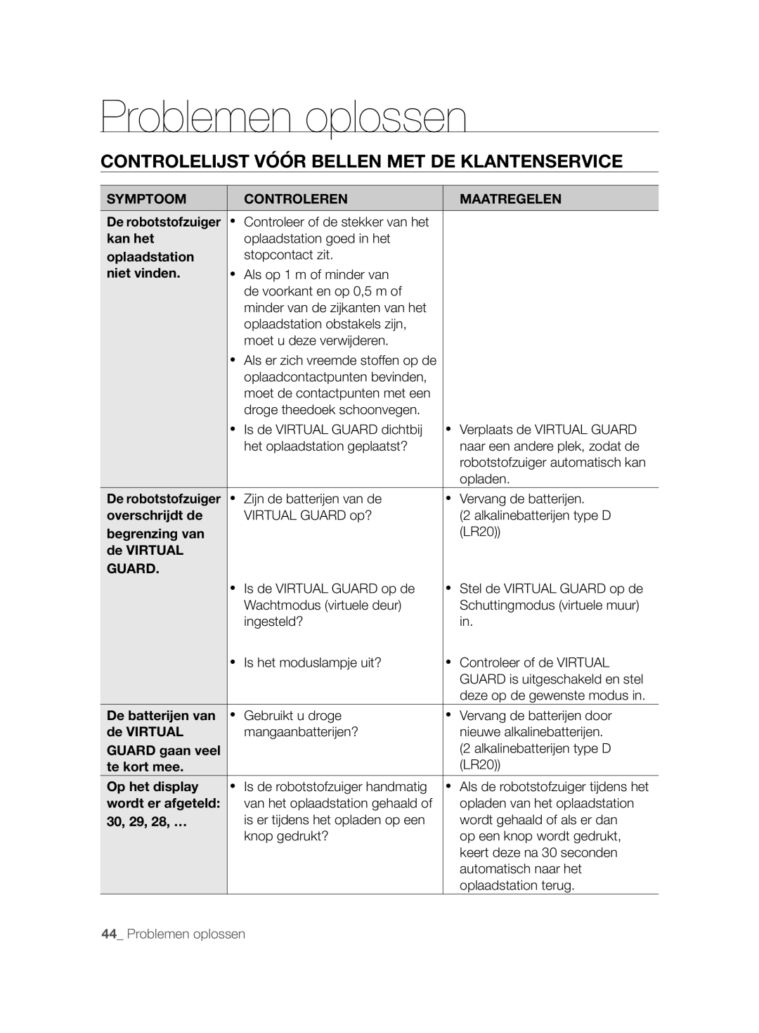 Samsung VCR8896L3B/XEG manual De robotstofzuiger, Kan het, Oplaadstation, Niet vinden, Overschrijdt de, Begrenzing van 