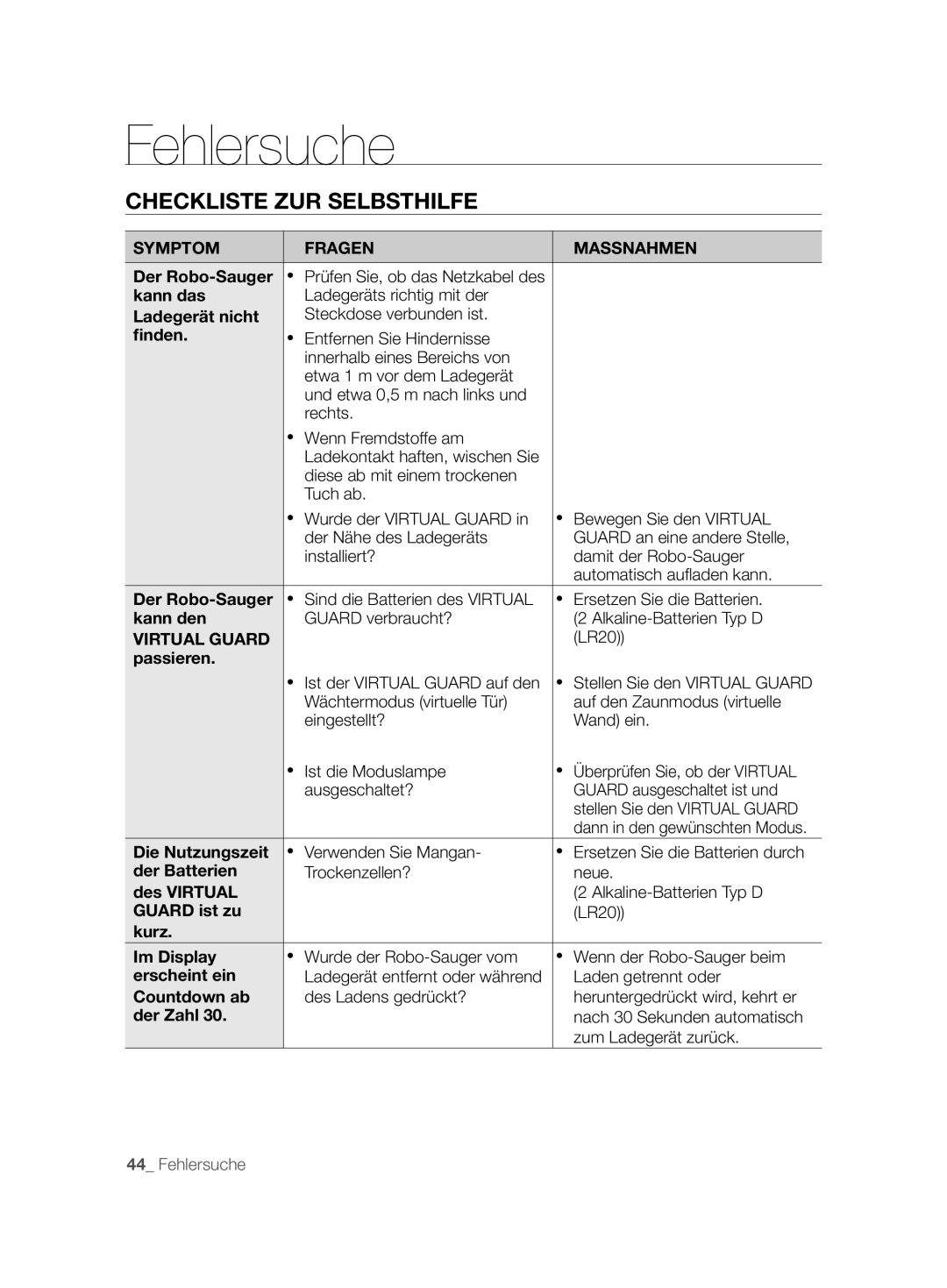 Samsung VCR8896L3B/XEG, VCR8894L3R/XEG, VCR8896L3R/SWS manual Symptom Fragen Massnahmen, Virtual Guard 