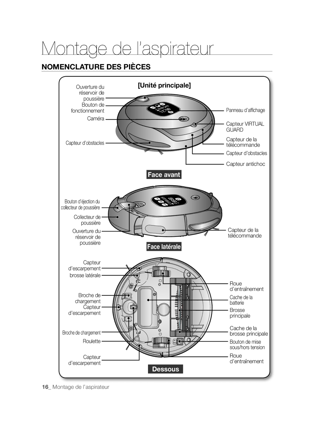 Samsung VCR8896L3R/SWS, VCR8894L3R/XEG, VCR8896L3B/XEG manual Nomenclature DES Pièces, Unité principale 