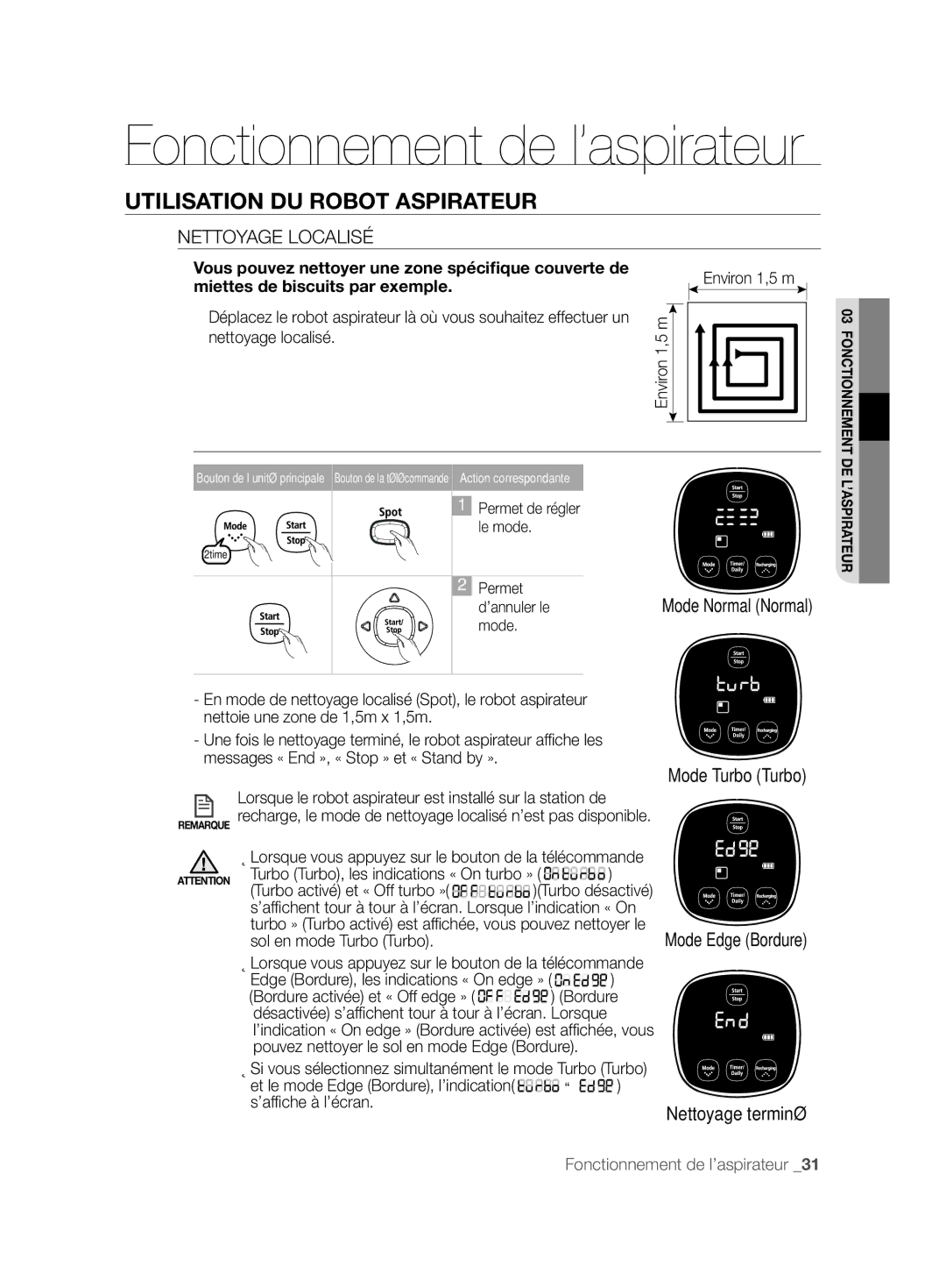 Samsung VCR8896L3R/SWS, VCR8894L3R/XEG, VCR8896L3B/XEG manual Nettoyage Localisé, Environ 1,5 m 