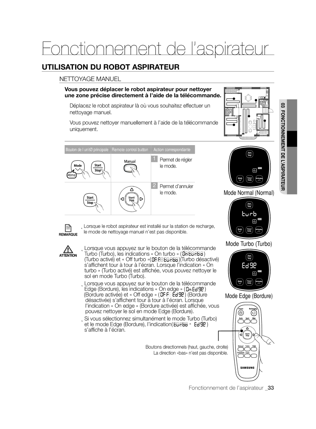 Samsung VCR8894L3R/XEG, VCR8896L3R/SWS manual Nettoyage Manuel, Si vous sélectionnez simultanément le mode Turbo Turbo 