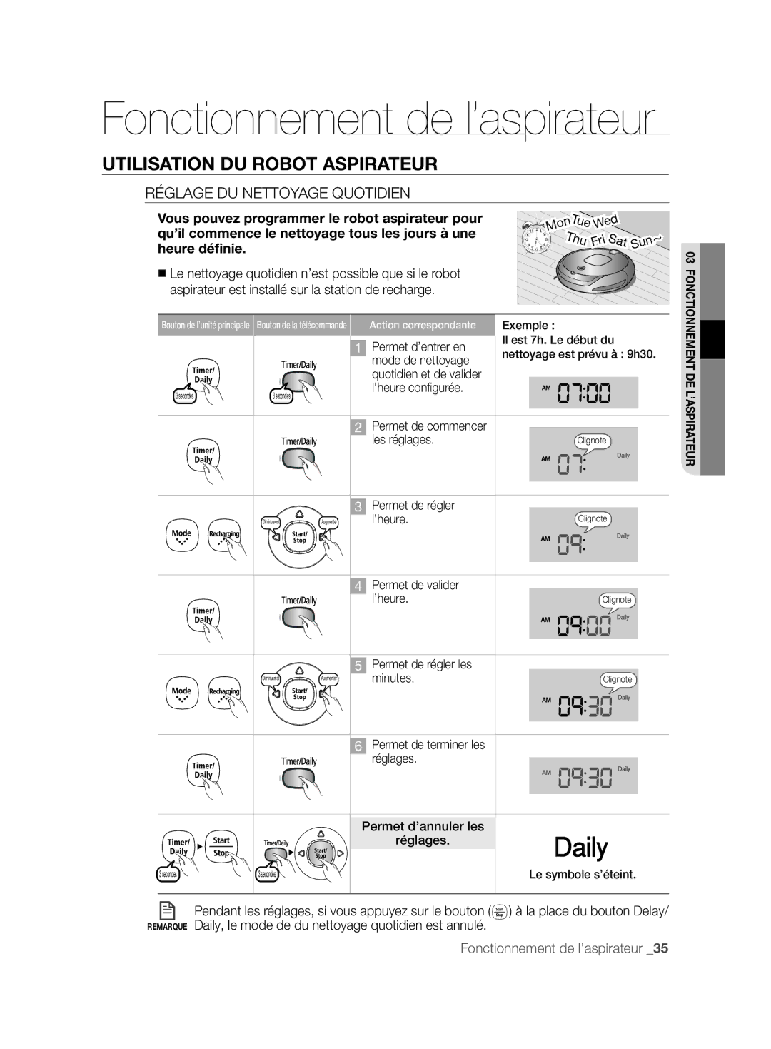 Samsung VCR8896L3B/XEG, VCR8894L3R/XEG, VCR8896L3R/SWS manual Réglage DU Nettoyage Quotidien, Thu 