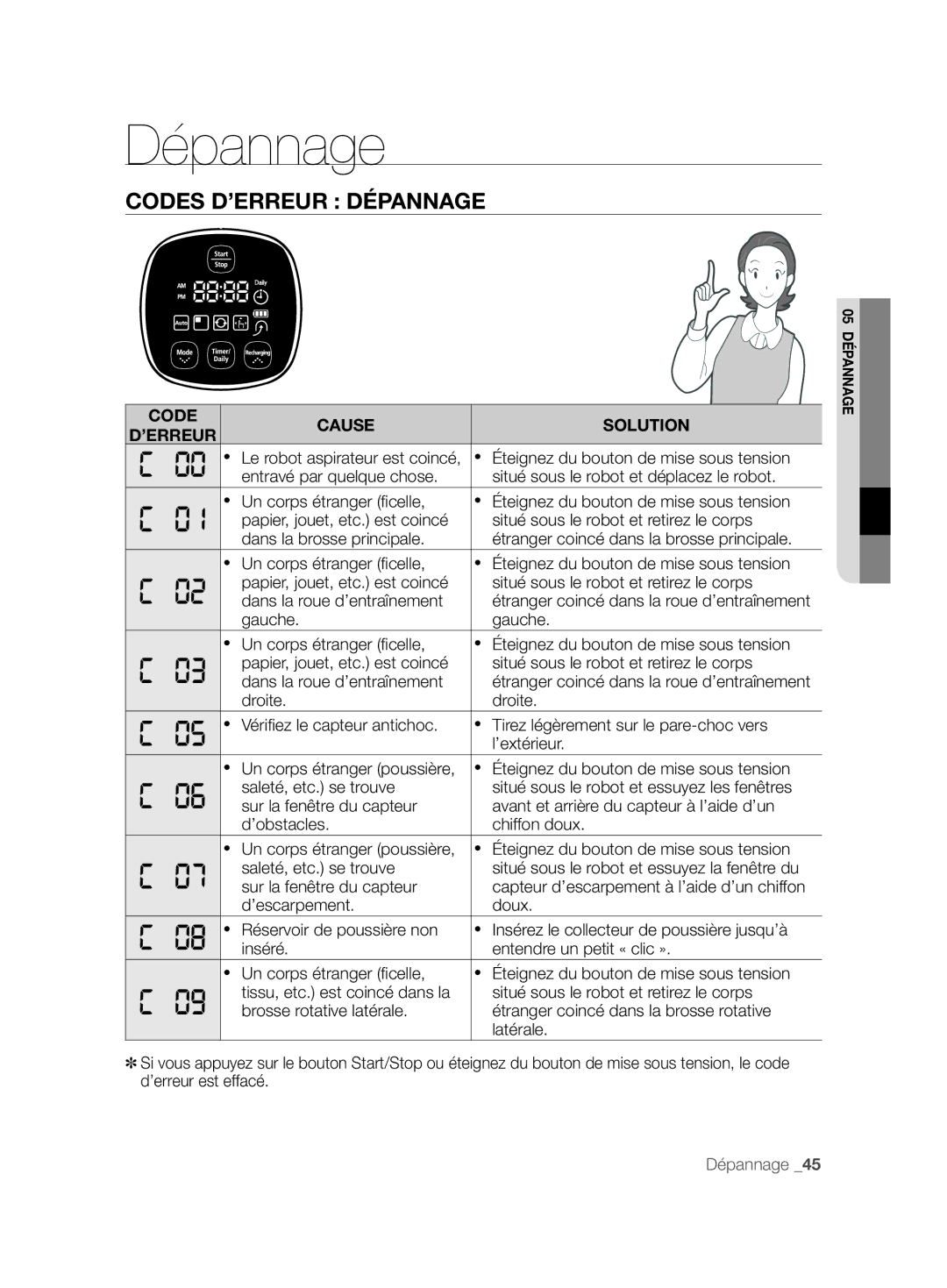 Samsung VCR8894L3R/XEG manual Codes D’ERREUR Dépannage, Code Cause Solution ’ERREUR, Sur la fenêtre du capteur, Latérale 