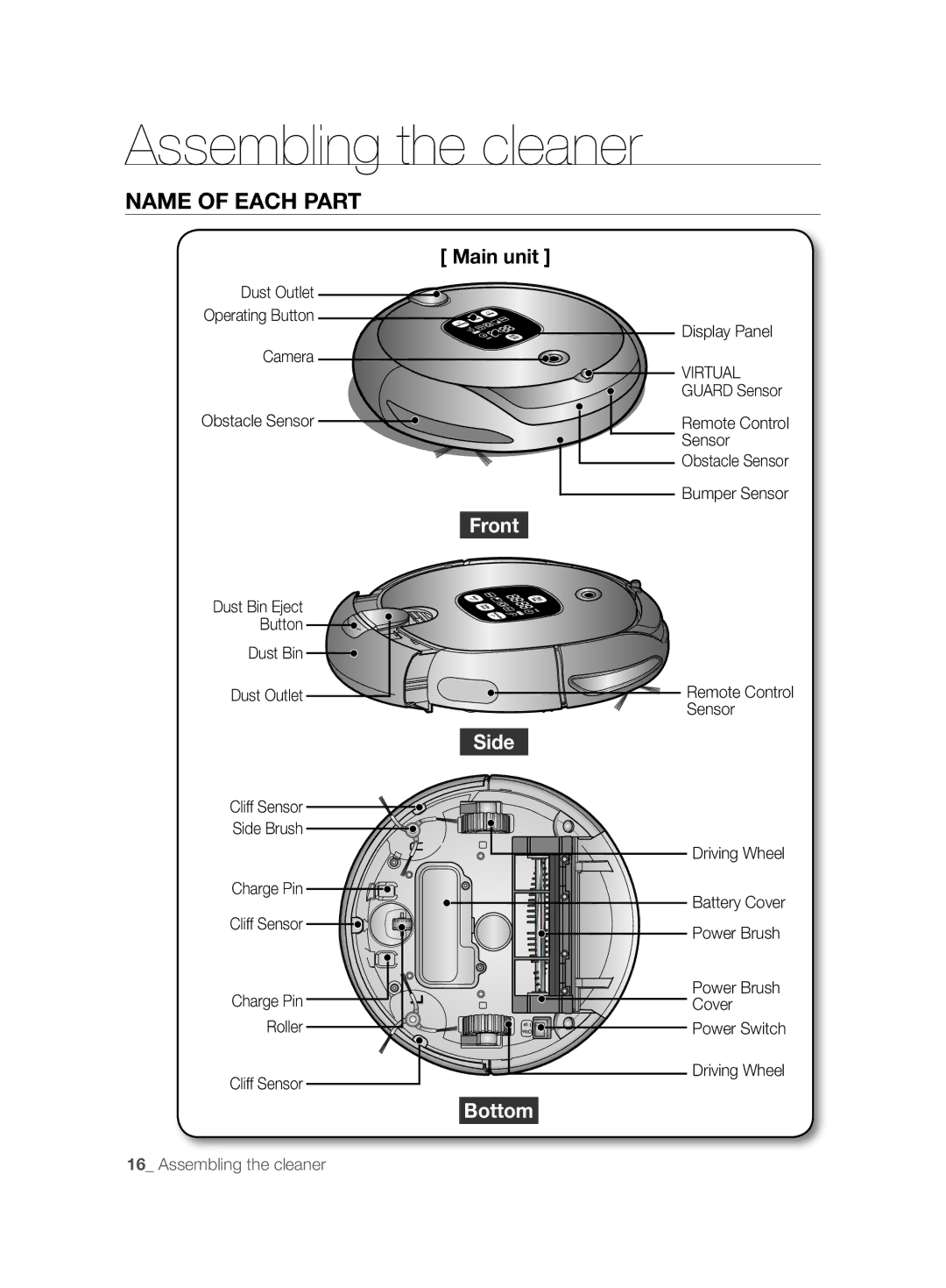 Samsung VCR8894L3R/XET manual Name of Each Part, Main unit 