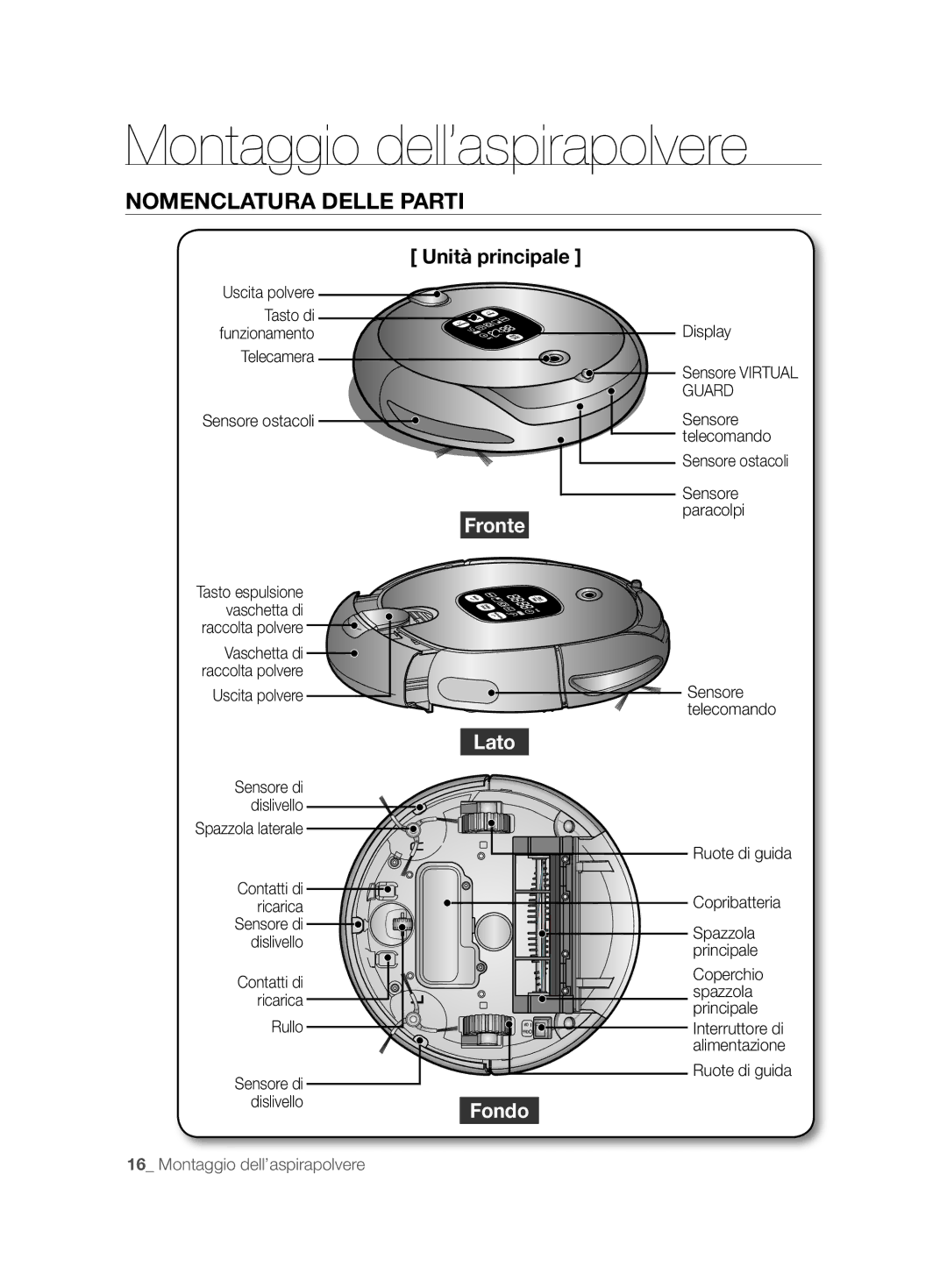 Samsung VCR8894L3R/XET manual Nomenclatura Delle Parti, Unità principale 