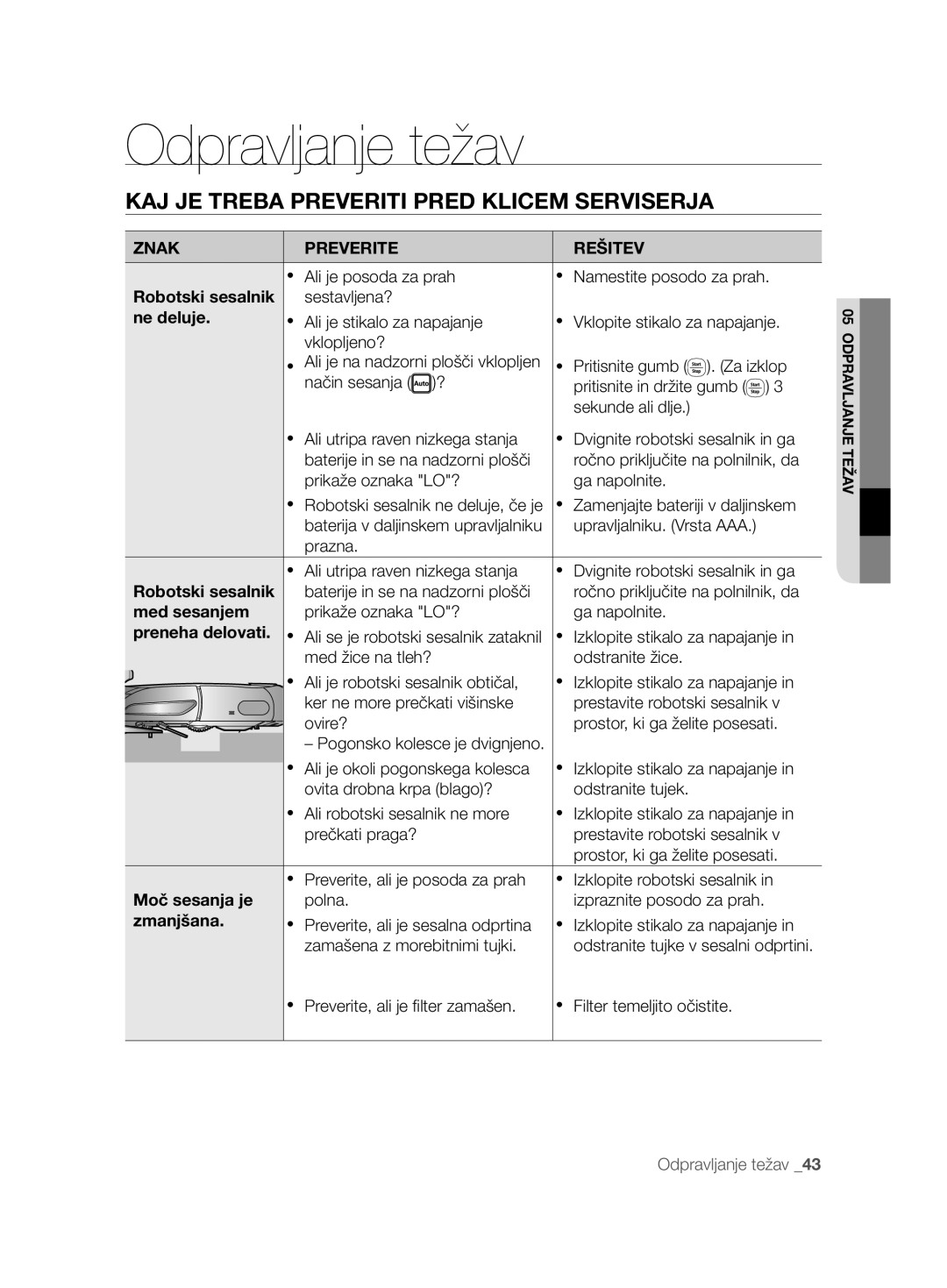 Samsung VCR8894L3R/XET manual Odpravljanje težav, KAJ JE Treba Preveriti Pred Klicem Serviserja, Znak Preverite Rešitev 