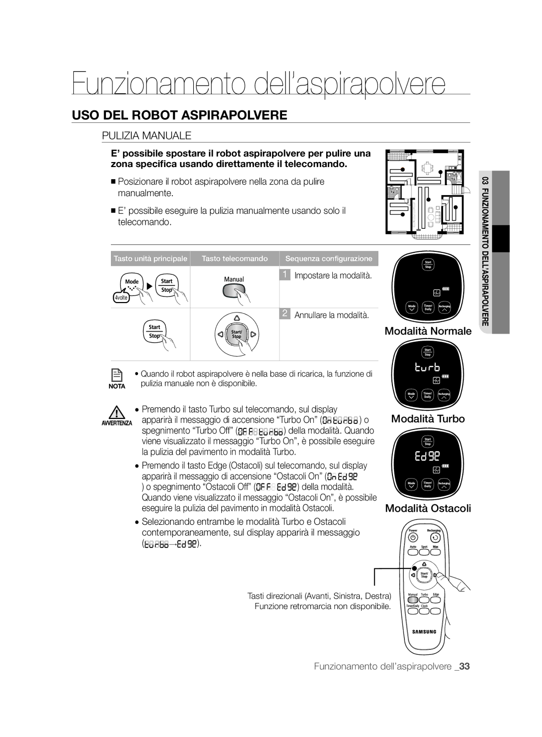 Samsung VCR8894L3R/XET manual Pulizia Manuale 