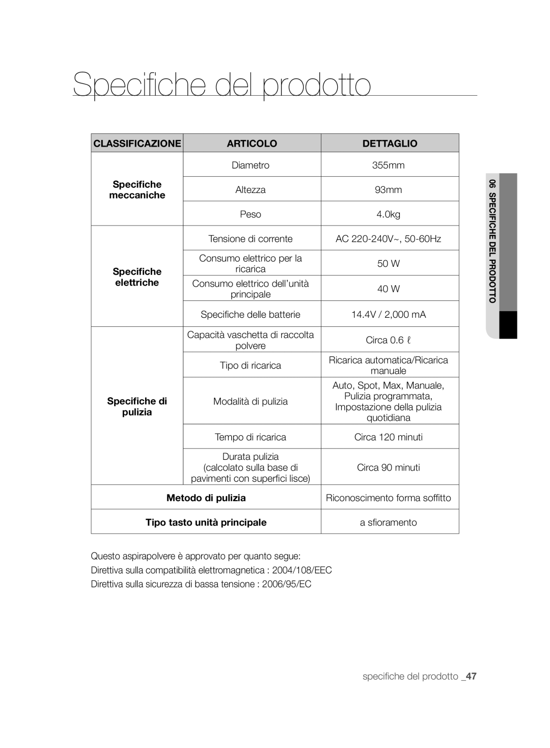 Samsung VCR8894L3R/XET manual Classificazione Articolo Dettaglio, Elettriche, Pulizia, Metodo di pulizia 