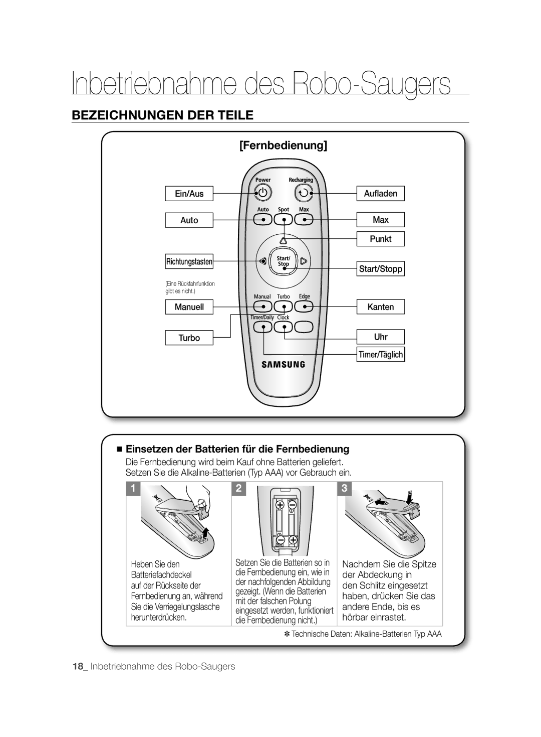 Samsung VCR8894L3R/XET manual Einsetzen der Batterien für die Fernbedienung 