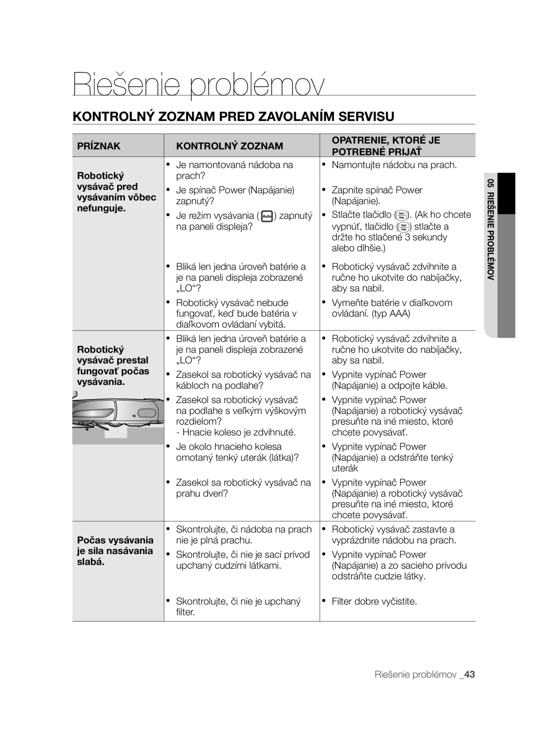 Samsung VCR8895L3A/XEF, VCR8895L3A/XEO, VCR8895L3A/XET manual Riešenie problémov, Kontrolný Zoznam Pred Zavolaním Servisu 