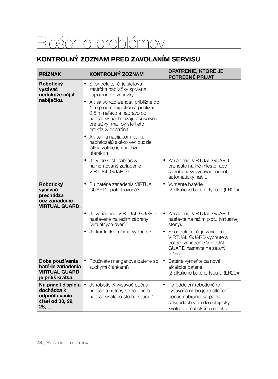 Samsung VCR8895L3A/XEE Vysávač, Nedokáže nájsť, Nabíjačku, Prechádza Cez zariadenie, Doba používania, Batérie zariadenia 