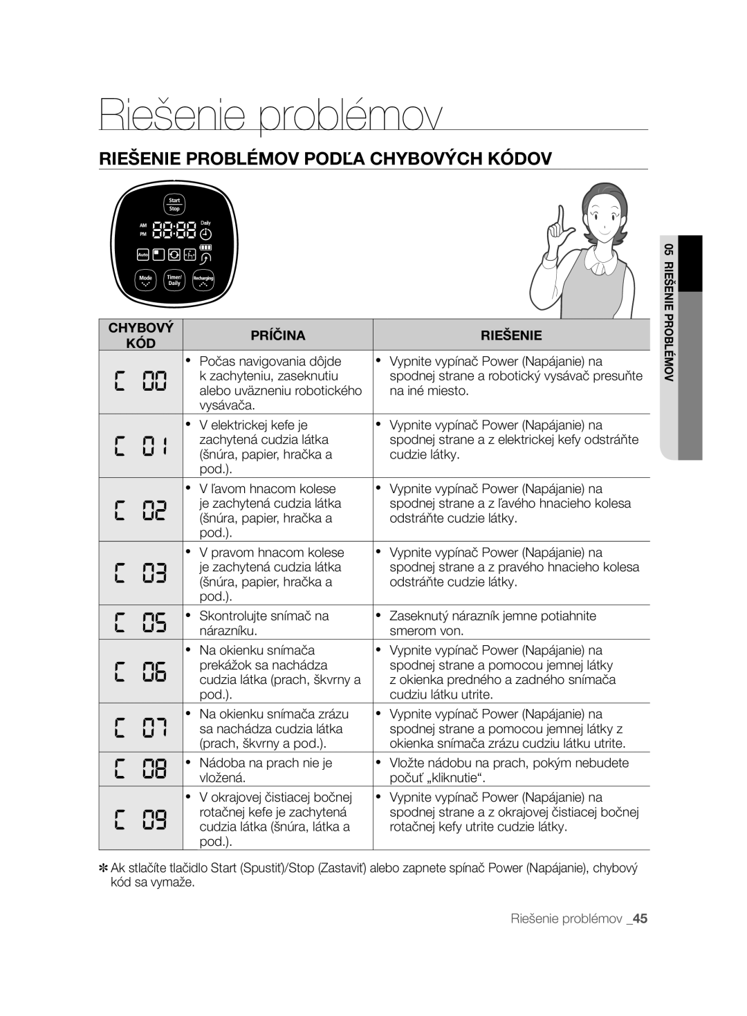 Samsung VCR8895L3B/XAG manual Riešenie Problémov Podľa Chybových Kódov, Chybový Príčina Riešenie KÓD, Na iné miesto 