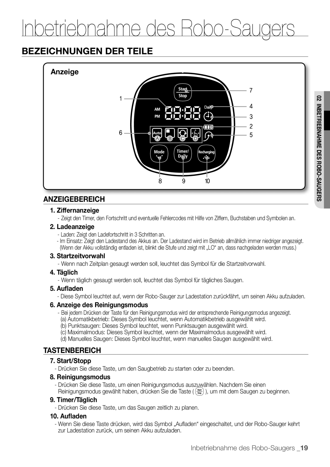 Samsung VCR8895L3A/XET manual Ziffernanzeige, Ladeanzeige, Startzeitvorwahl, Täglich, Aufladen, Anzeige des Reinigungsmodus 