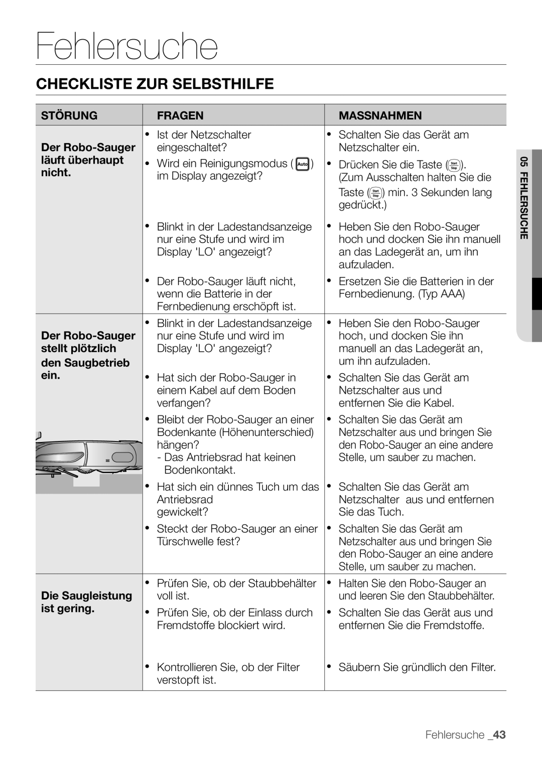 Samsung VCR8895L3A/XET, VCR8895L3A/XEO, VCR8895L3A/XEF manual Checkliste zur selbsthilfe 