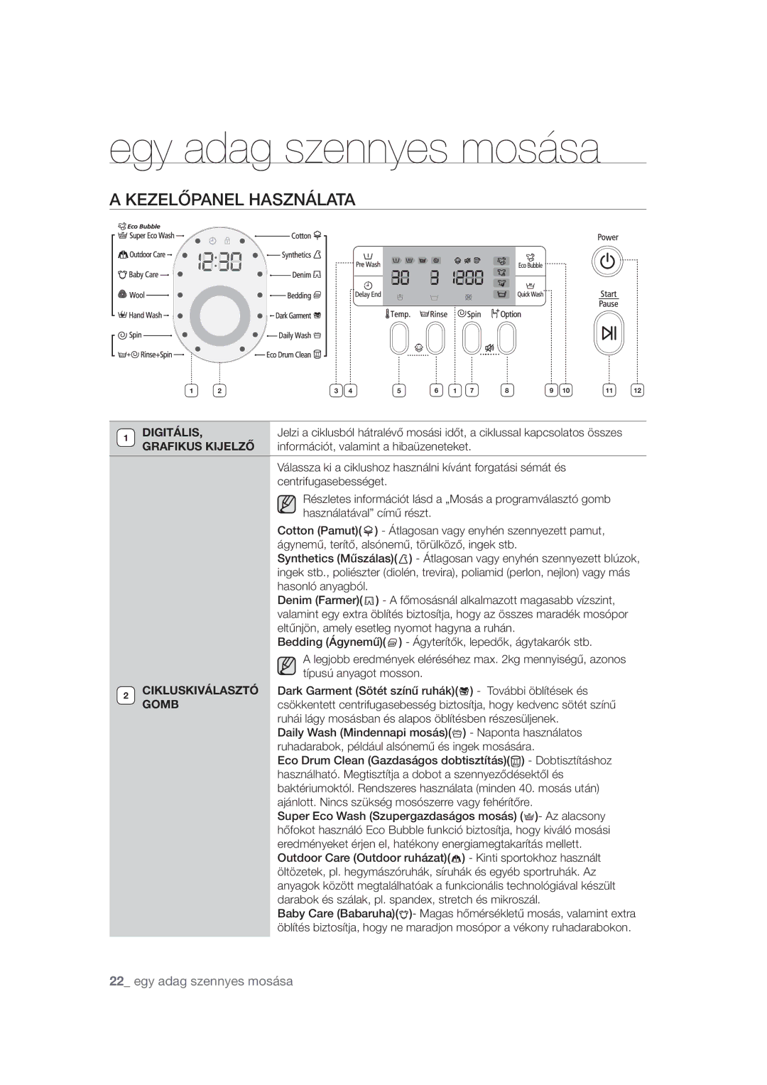 Samsung VCR8895L3B/XAG, VCR8895L3A/XEO ,&&-Ě1/&-4/«-5, BJMZ8BTI .JOEFOOBQJNPTÈT, Dp%Svn$Mfbo BebtèhptEpcujtuóuèt 