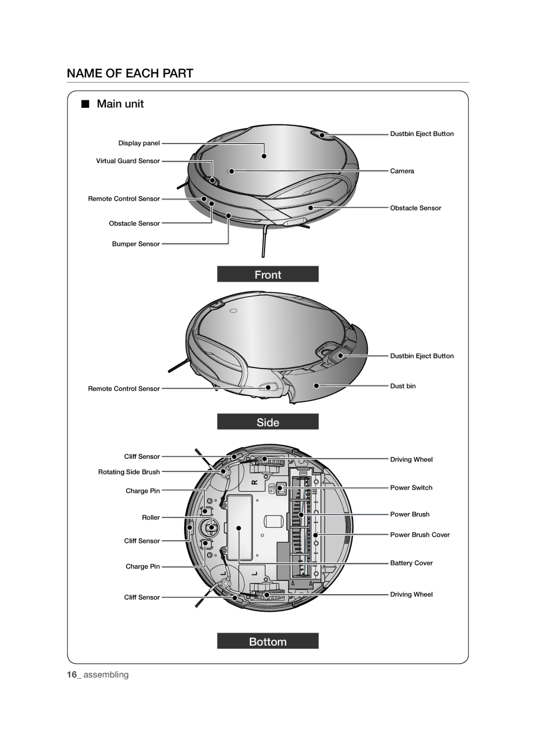 Samsung VCR8930L3R/XET, VCR8930L3R/XEE manual Name of Each Part, Main unit 