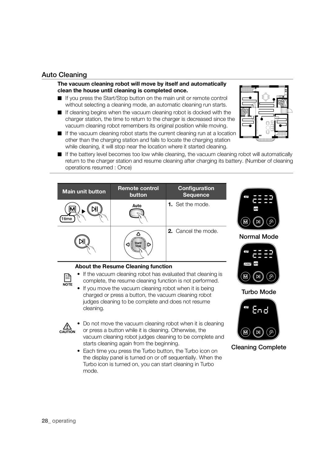 Samsung VCR8930L3R/XET, VCR8930L3R/XEE manual Auto Cleaning, Normal Mode, Turbo Mode Cleaning Complete, Button, Set the mode 