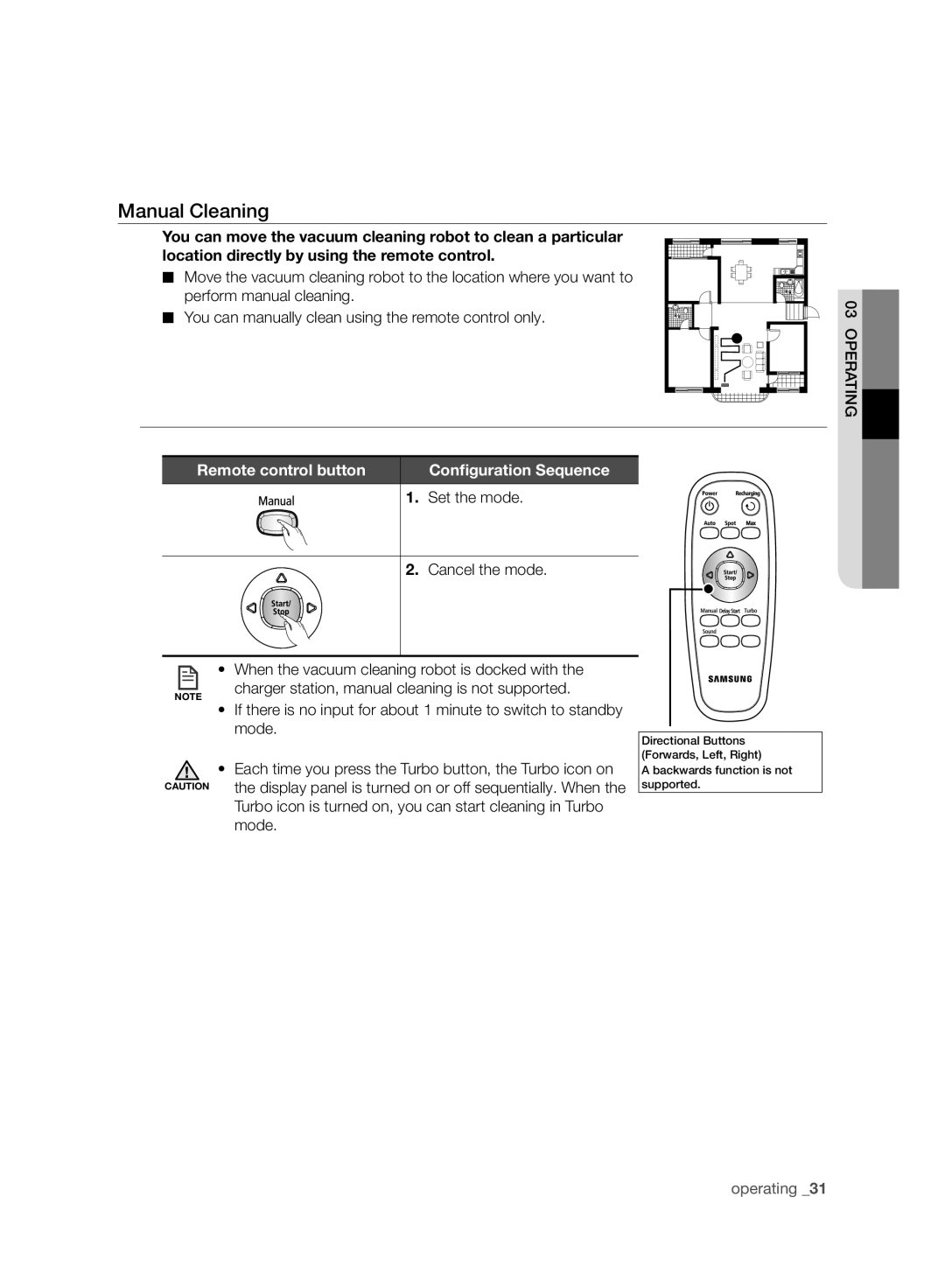 Samsung VCR8930L3R/XEE Manual Cleaning, Remote control button, Turbo icon is turned on, you can start cleaning in Turbo 