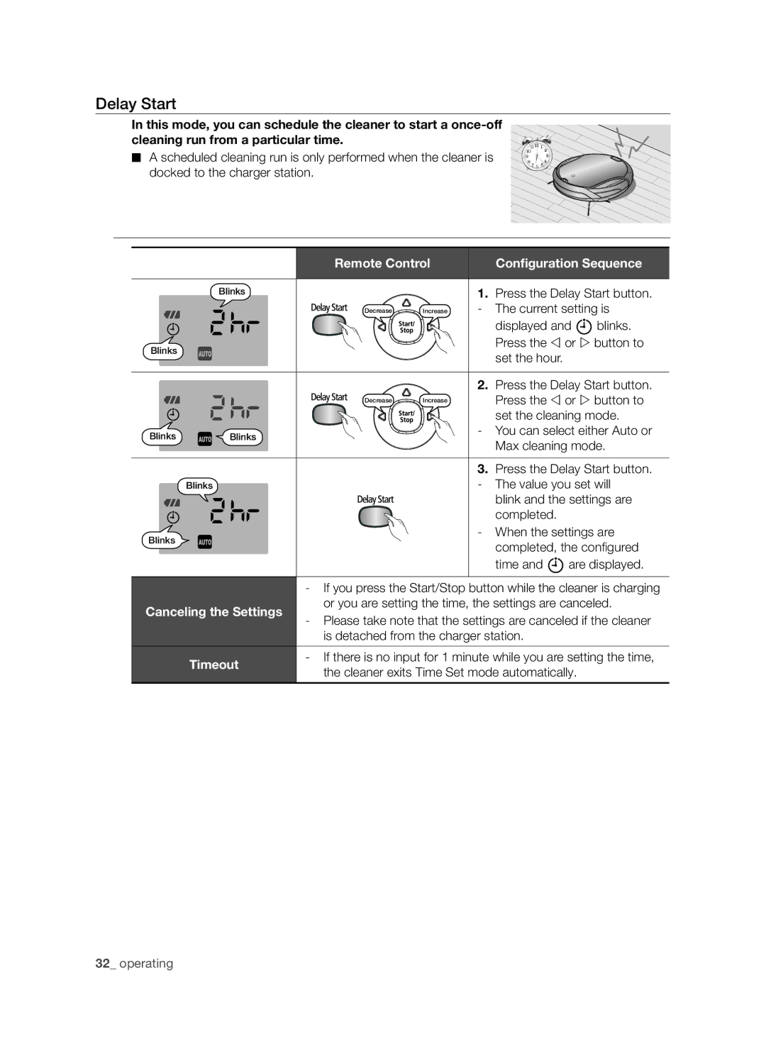 Samsung VCR8930L3R/XET, VCR8930L3R/XEE manual Delay Start, Remote Control Conﬁguration Sequence 