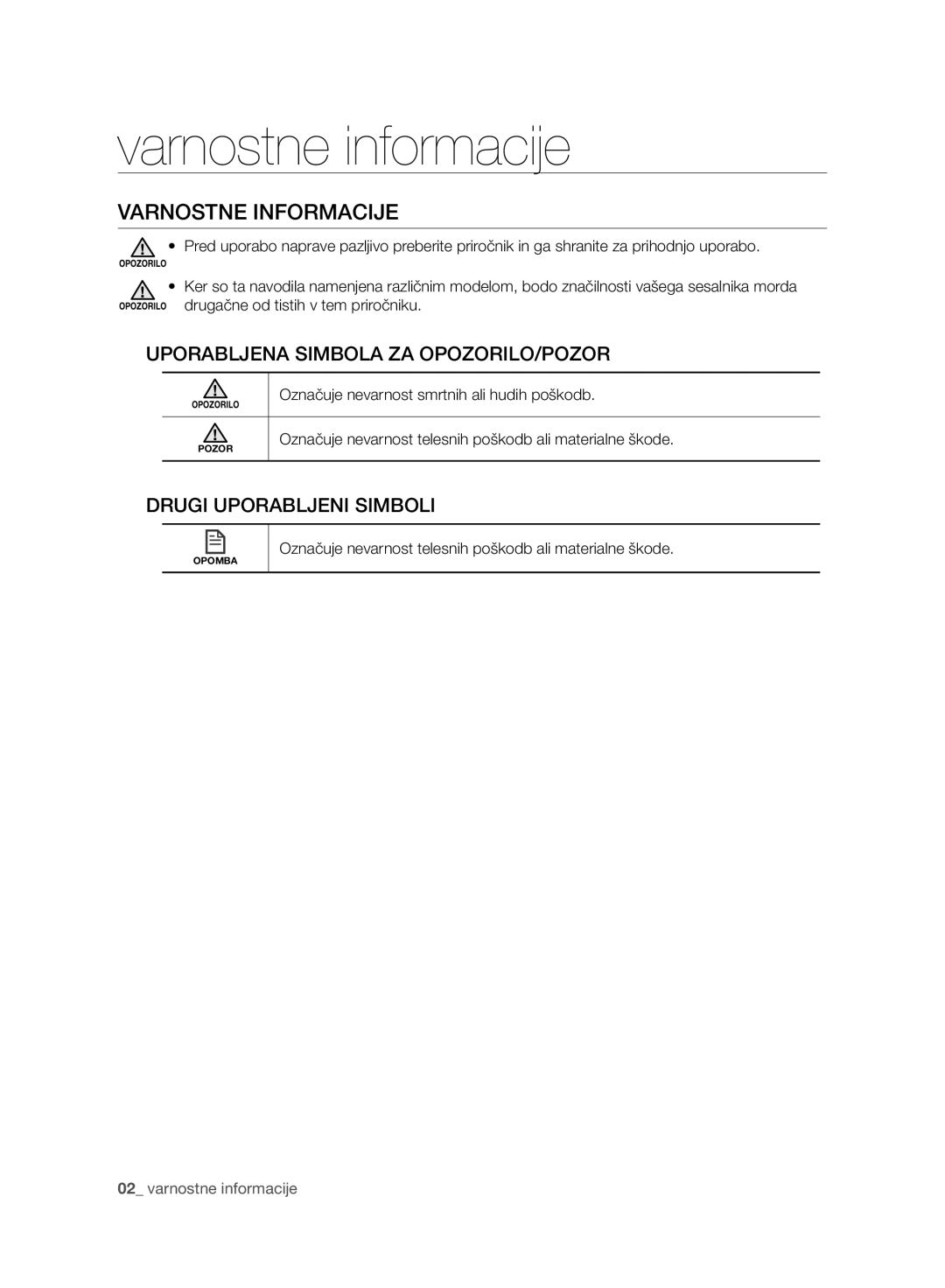 Samsung VCR8930L3R/XET manual Varnostne informacije, Varnostne Informacije, Uporabljena Simbola ZA OPOZORILO/POZOR 