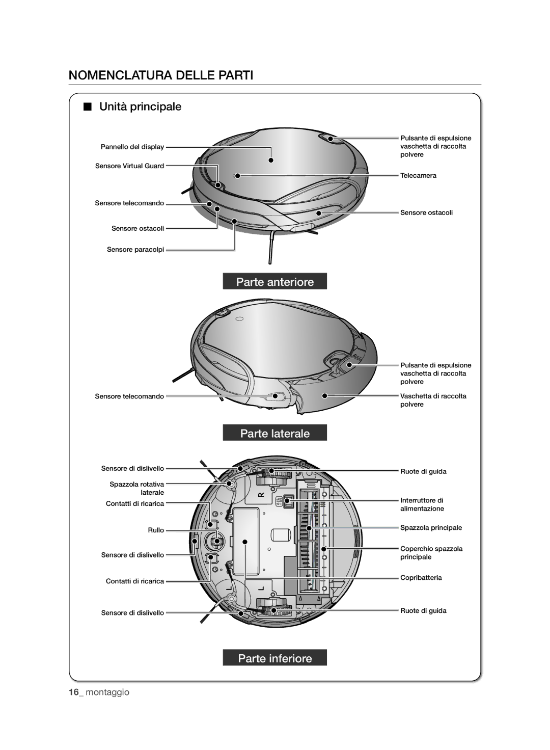 Samsung VCR8930L3R/XET, VCR8930L3R/XEE manual Nomenclatura Delle Parti, Unità principale 