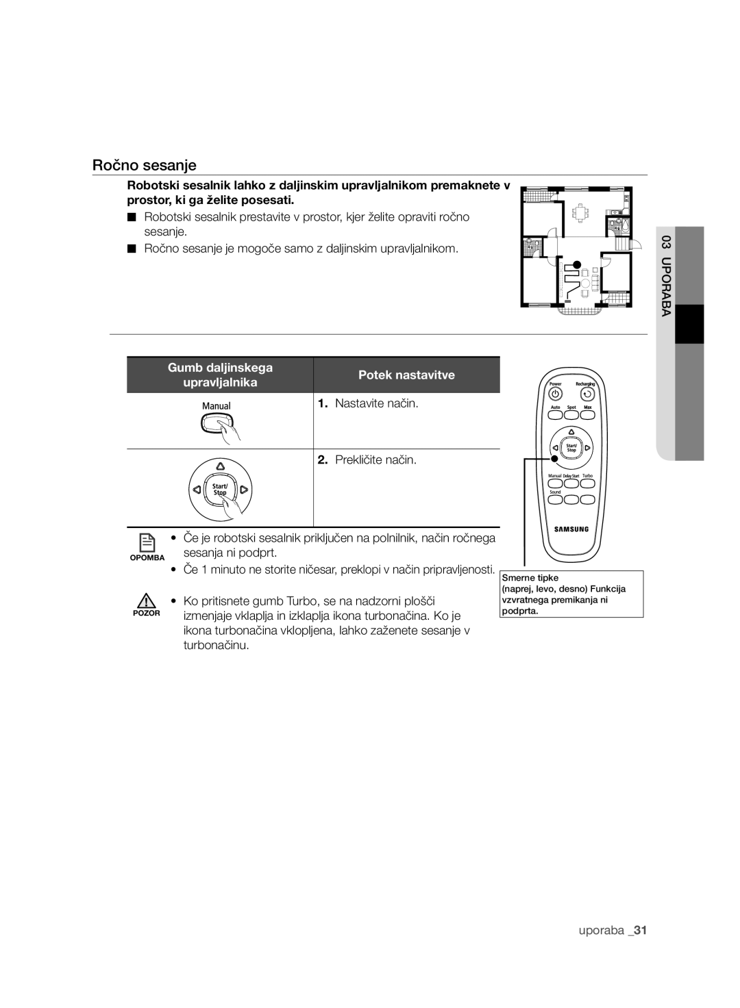 Samsung VCR8930L3R/XEE, VCR8930L3R/XET manual Ročno sesanje, Gumb daljinskega, Upravljalnika Potek nastavitve 