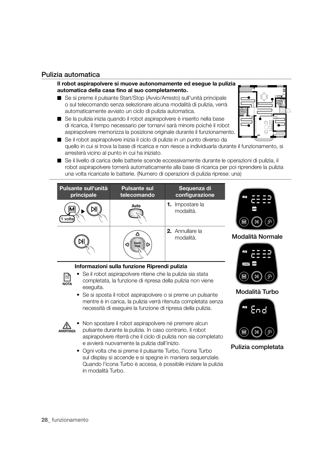 Samsung VCR8930L3R/XET, VCR8930L3R/XEE manual Pulizia automatica, Modalità Normale, Modalità Turbo Pulizia completata 