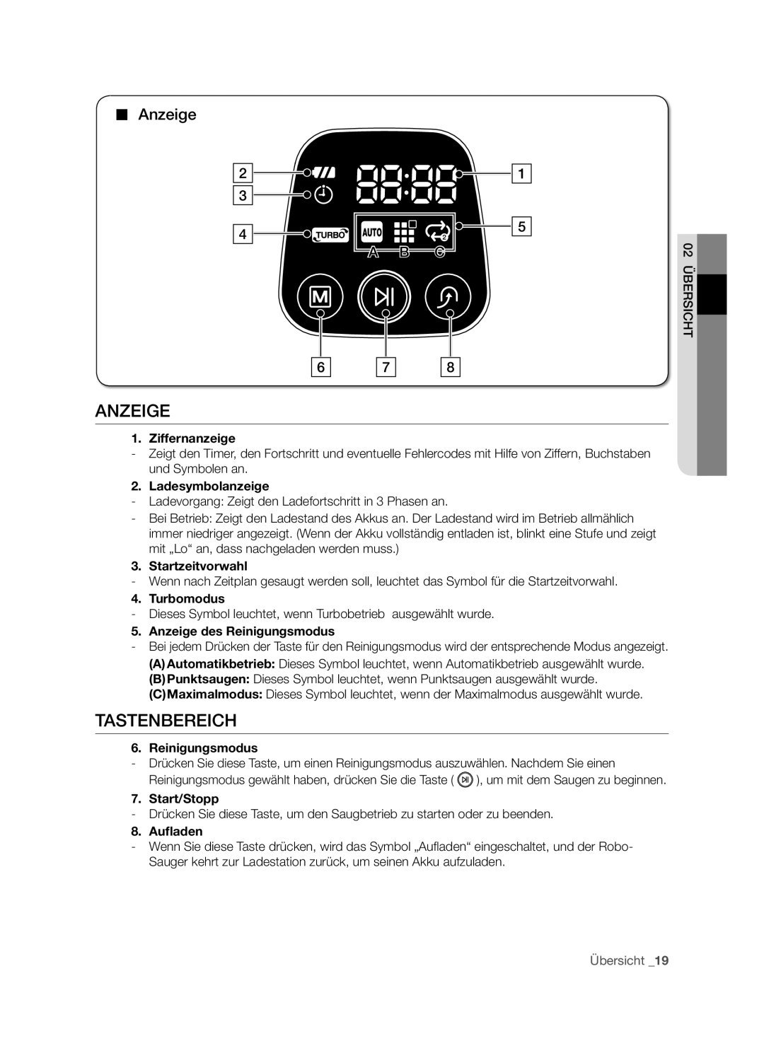 Samsung VCR8930L3R/XEE, VCR8930L3R/XET manual Anzeige, Tastenbereich 