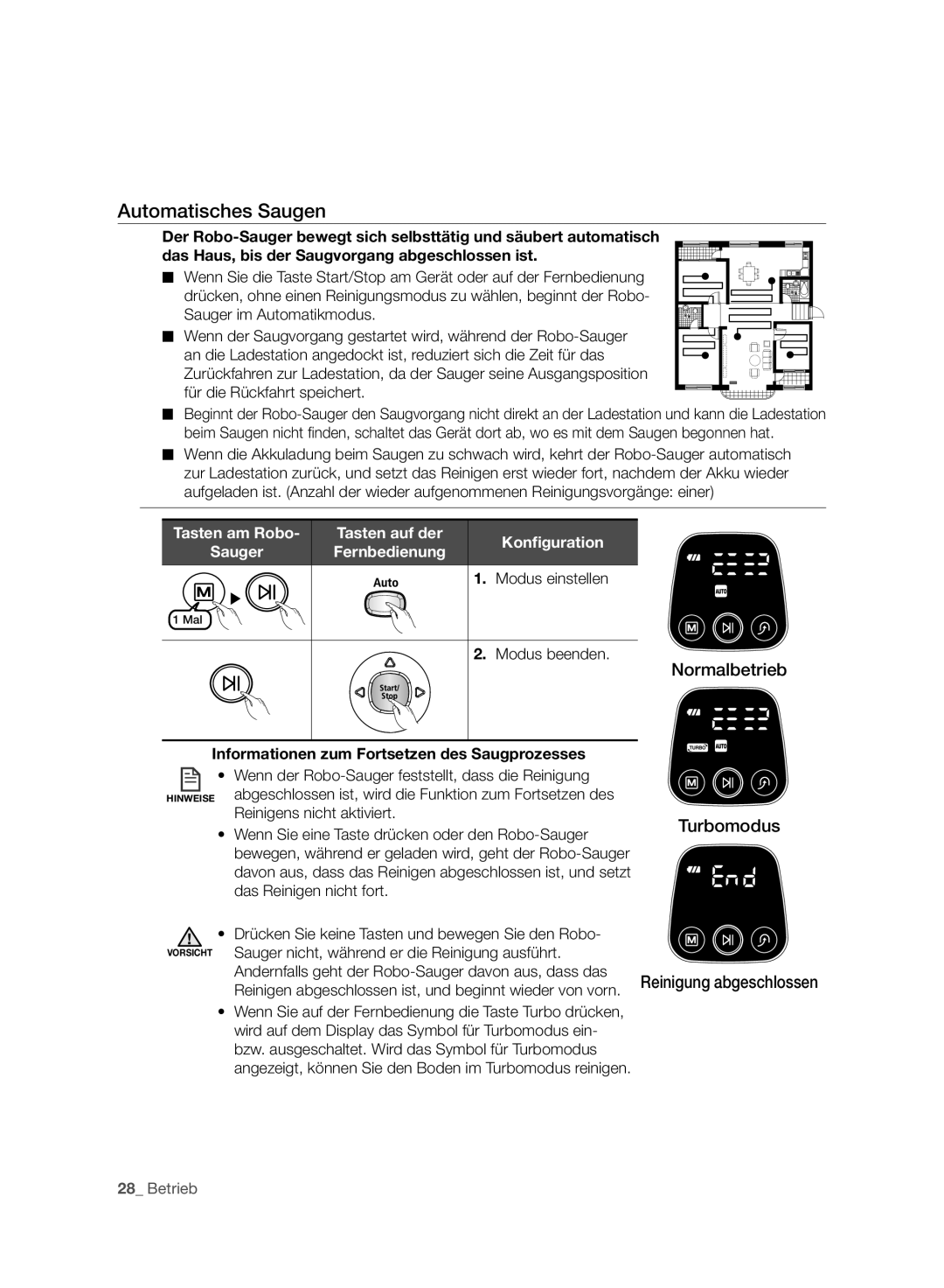 Samsung VCR8930L3R/XET, VCR8930L3R/XEE manual Automatisches Saugen, Normalbetrieb, Turbomodus Reinigung abgeschlossen 