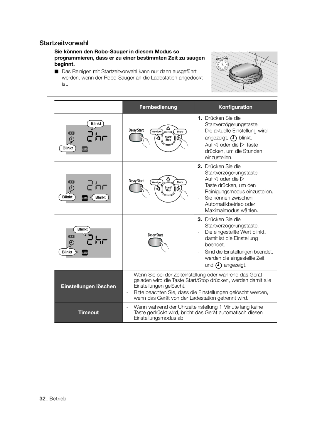 Samsung VCR8930L3R/XET, VCR8930L3R/XEE manual Startzeitvorwahl, Fernbedienung, Einstellungen löschen, Timeout 