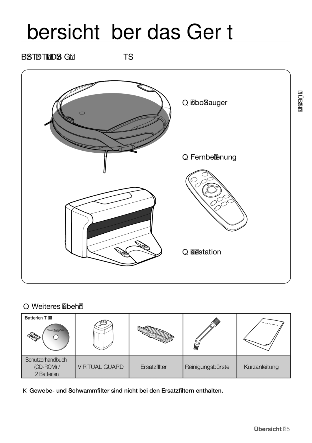 Samsung VCR8930L3S/XEG manual Übersicht über das Gerät, Bestandteile des geräts, SichterbÜ, Ersatzfilter 