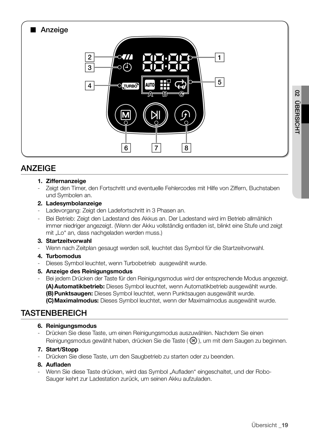 Samsung VCR8930L3S/XEG manual Anzeige 