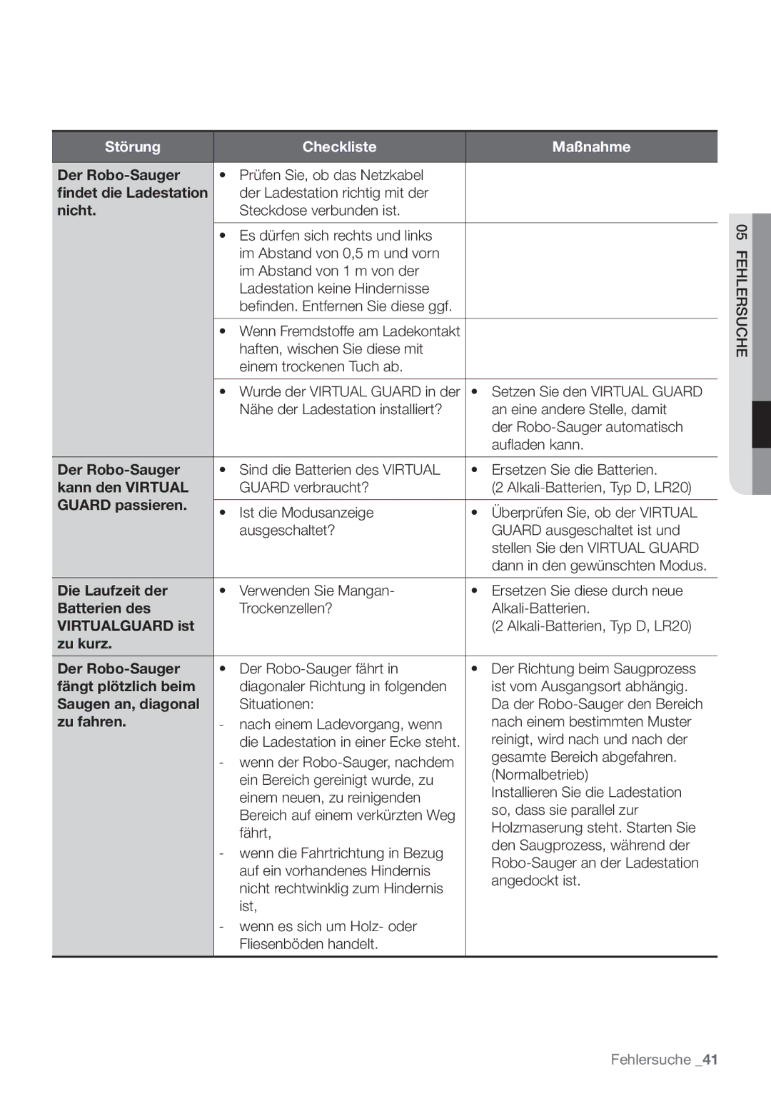 Samsung VCR8930L3S/XEG manual Nicht, Kann den Virtual, Guard passieren, Die Laufzeit der, Batterien des, Virtualguard ist 