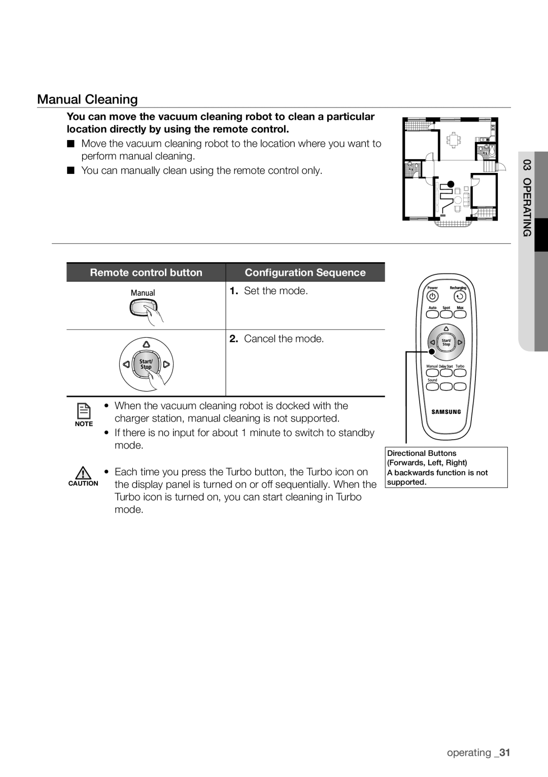 Samsung VCR8930L3S/XEG Manual Cleaning, Remote control button, Turbo icon is turned on, you can start cleaning in Turbo 