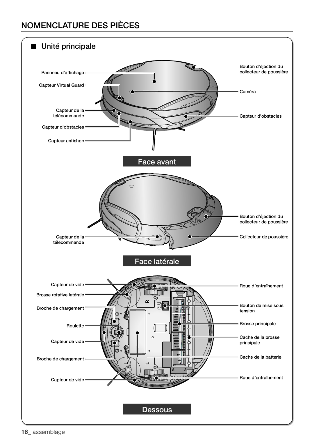 Samsung VCR8939L3S/XEF manual Nomenclature des pièces, Unité principale 