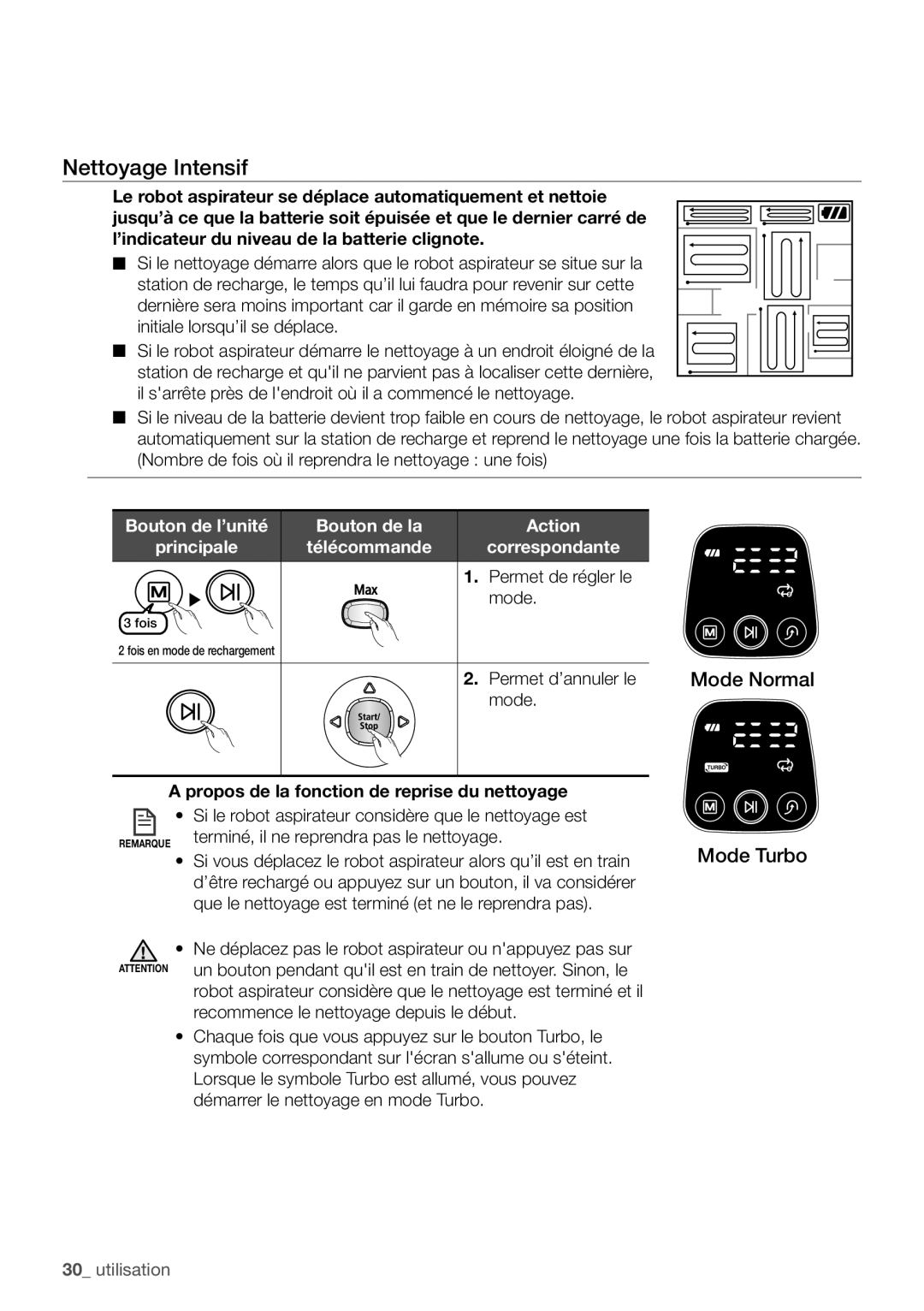 Samsung VCR8939L3S/XEF manual Nettoyage Intensif, Correspondante, Permet de régler le Mode 