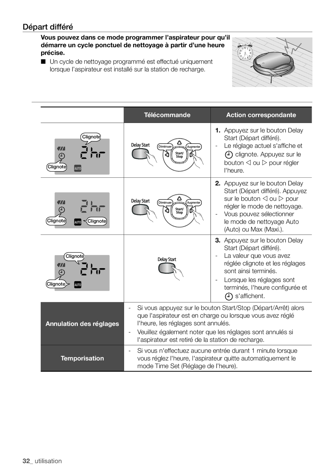 Samsung VCR8939L3S/XEF manual Départ différé, Télécommande Action correspondante 