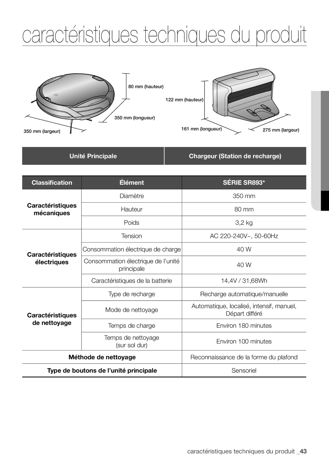 Samsung VCR8939L3S/XEF manual Unité Principale, Chargeur Station de recharge Classification Élément, De nettoyage 