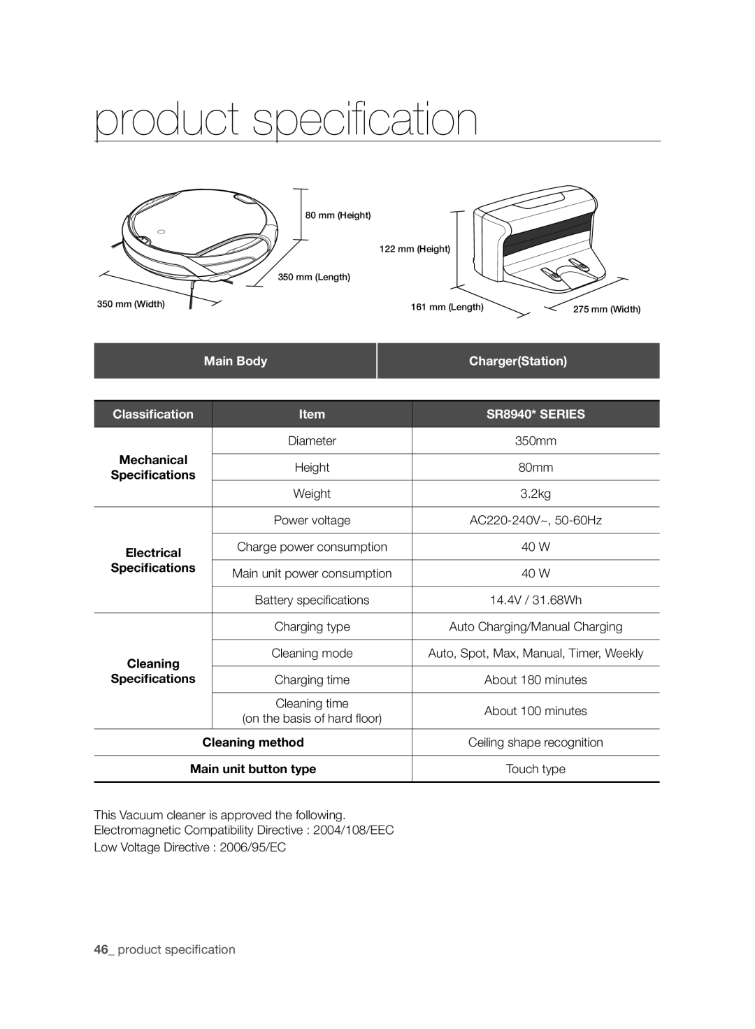 Samsung VCR8940L3R/XET manual Main Body, ChargerStation Classiﬁcation, Speciﬁcations 