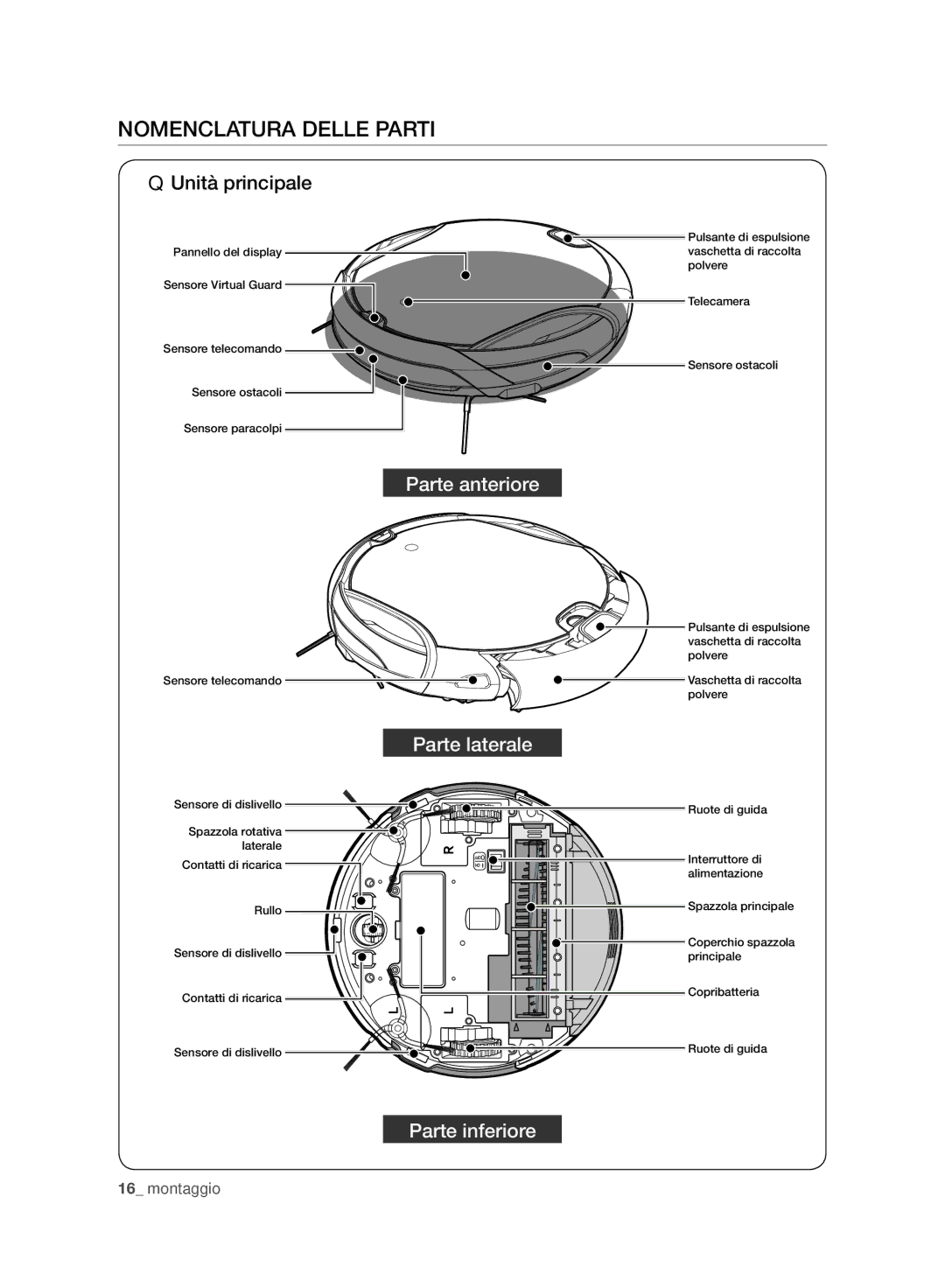 Samsung VCR8940L3R/XET manual Nomenclatura Delle Parti, Unità principale 