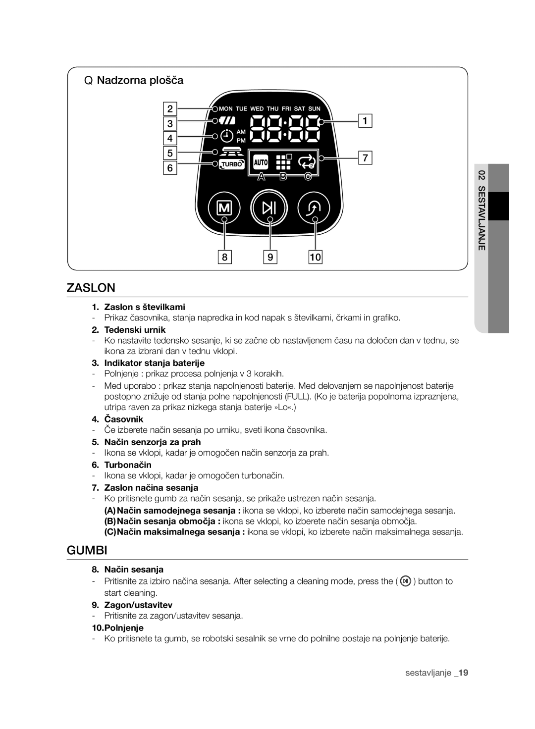 Samsung VCR8940L3R/XET manual Zaslon, Gumbi, Nadzorna plošča 