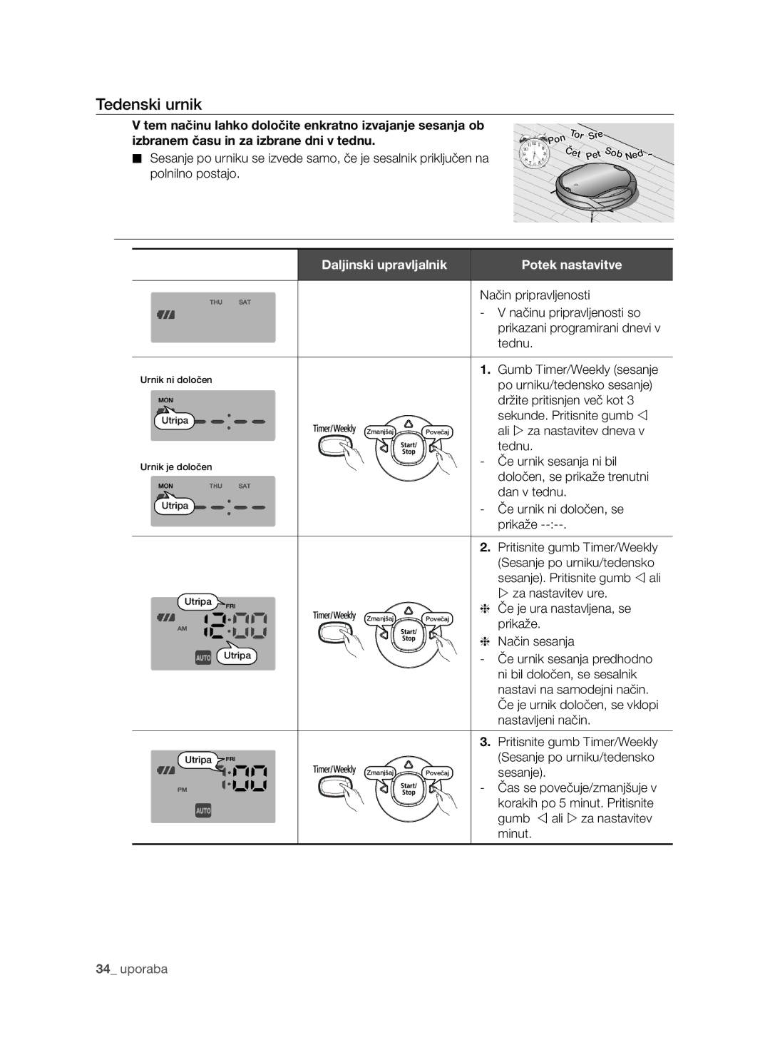 Samsung VCR8940L3R/XET manual Tedenski urnik 