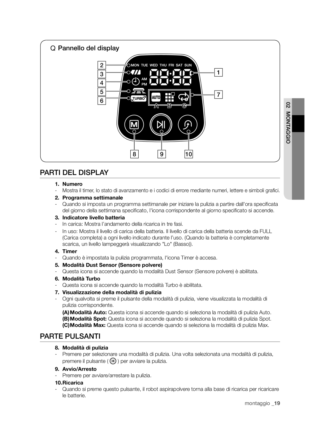 Samsung VCR8940L3R/XET manual Parti DEL Display, Parte Pulsanti, Pannello del display 